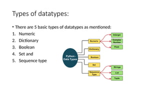 Types of datatypes:
• There are 5 basic types of datatypes as mentioned:
1. Numeric
2. Dictionary
3. Boolean
4. Set and
5. Sequence type
 