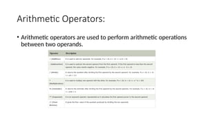 Arithmetic Operators:
• Arithmetic operators are used to perform arithmetic operations
between two operands.
 