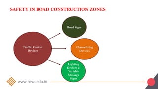 Road Manager Rsnl Unit-2.ppt-Road safety and management RSM | PPTX