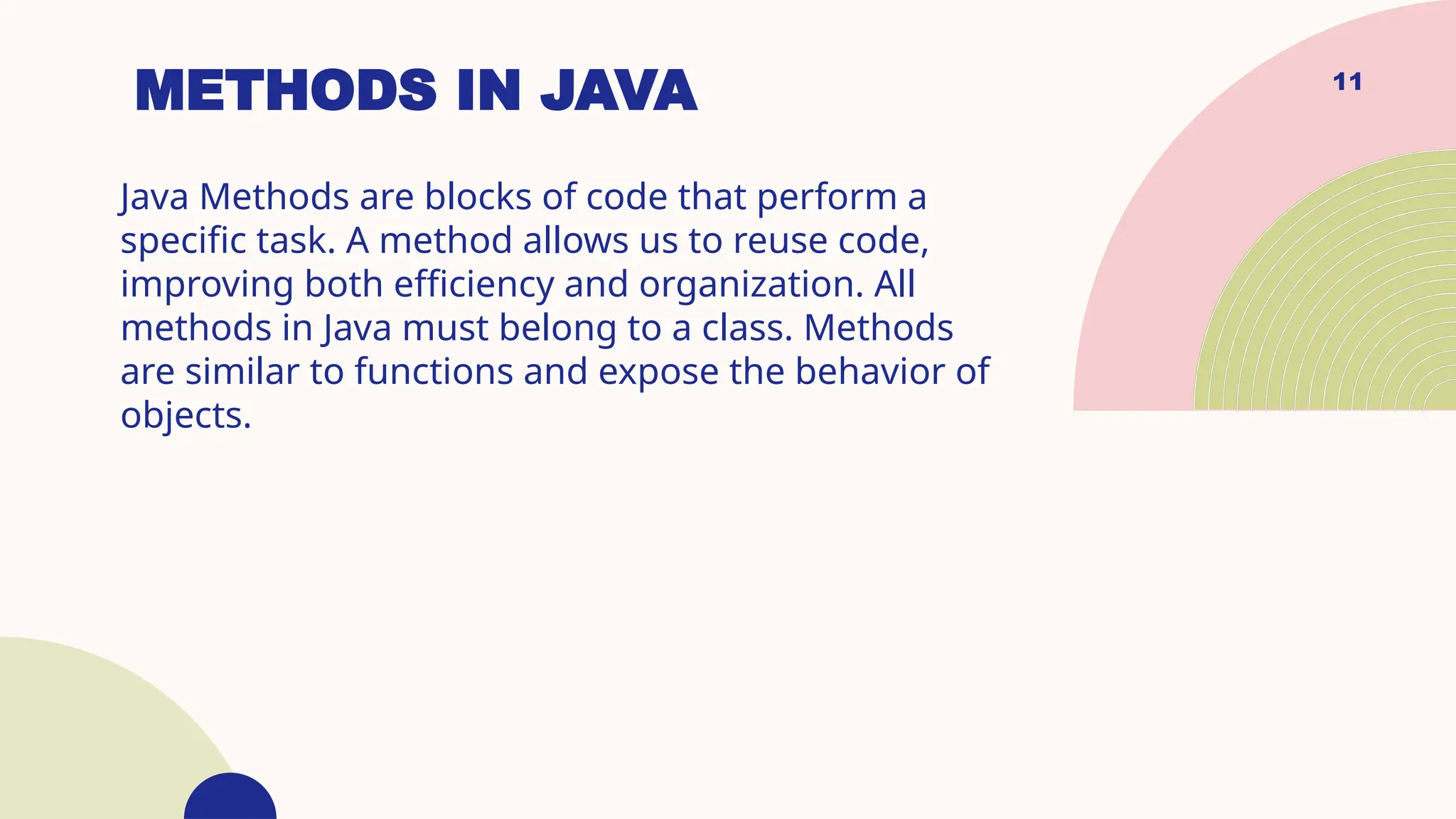 METHODS IN JAVA Java Methods are blocks of code that perform a specific task. A method allows us to reuse code, improving both efficiency and organization. All methods in Java must belong to a class. Methods are similar to functions and expose the behavior of objects. 11 