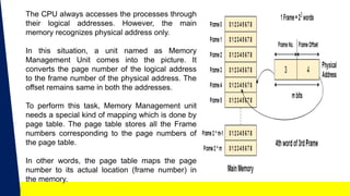 this file contains infomation regrading os unit 2 | PPTX