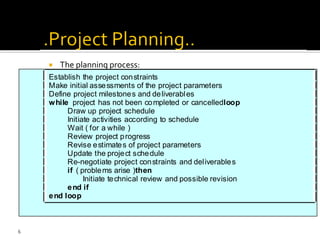  The planning process:
Establish the project constraints
Make initial assessments of the project parameters
Define project milestones and deliverables
while project has not been completed or cancelledloop
Draw up project schedule
Initiate activities according to schedule
Wait ( for a while )
Review project progress
Revise estimates of project parameters
Update the project schedule
Re-negotiate project constraints and deliverables
if ( problems arise )then
Initiate technical review and possible revision
end if
end loop
6
 