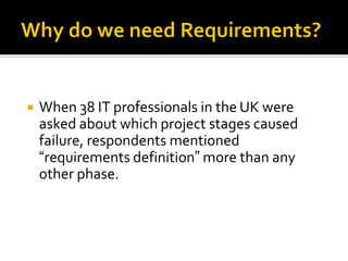  When 38 IT professionals in the UK were
asked about which project stages caused
failure, respondents mentioned
“requirements definition” more than any
other phase.
 