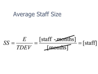 Average Staff Size
[staff]
months]
[
months]
-
[staff
=
=
=
TDEV
E
SS
 