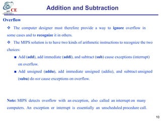 Arithmetic for computers and its types.. | PDF