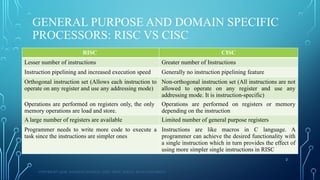 `RISC-V architecture and Programming unit-2.pptx