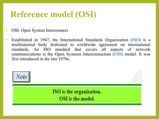 Operational Network Reference Model Unit-2: Network Models--OSI Reference Model, TCP/IP Reference Model | PPTX