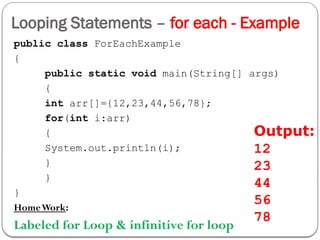 Looping Statements – for each - Example
public class ForEachExample
{
public static void main(String[] args)
{
int arr[]={12,23,44,56,78};
for(int i:arr)
{
System.out.println(i);
}
}
}
HomeWork:
Labeled for Loop & infinitive for loop
Output:
12
23
44
56
78
 