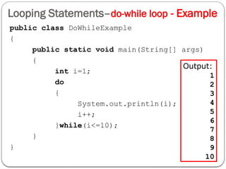 Looping Statements–do-while loop - Example
public class DoWhileExample
{
public static void main(String[] args)
{
int i=1;
do
{
System.out.println(i);
i++;
}while(i<=10);
}
}
Output:
1
2
3
4
5
6
7
8
9
10
 