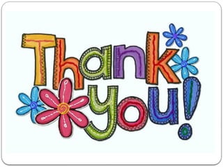 Unit-2.pptx  Conditional and Looping Statements