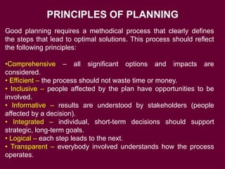 UNIT-2.planning of management and objectives | PPTX