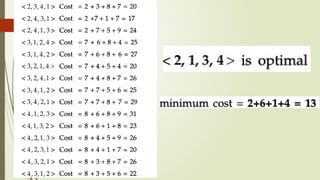 BRUTE FORCE & DIVIDE AND CONQUER-UNIT II