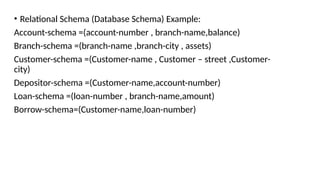Schema Number Format unit-2.pptx database management system unit two | PPTX