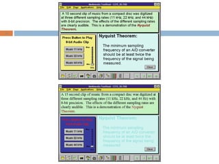 Multimedia system: Authoring system/Software tools | PPT