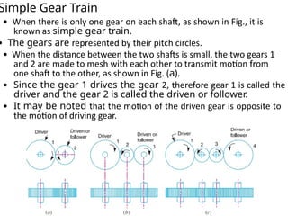 Simple Machine Gear Train theory of machines UNIT - 2.pptx gear and gear trains | PPTX