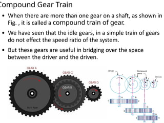 theory of machines UNIT - 2.pptx gear and gear trains | PPTX