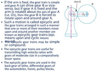Simple Machine Gear Train theory of machines UNIT - 2.pptx gear and gear trains | PPTX