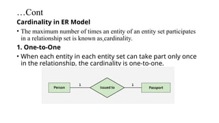 Comprehensive Guide to ER Diagrams, Constraints, and Keys in DBMS | PPTX