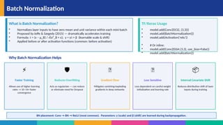 Comprehensive Guide to Convolutional Neural Networks: Architecture ...