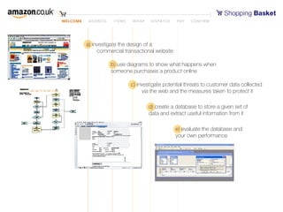 Unit 2 Assignments | PPT