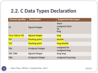 structured Programming Unit-2-Basic-Elements-of-C.pptx