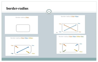 80
border-radius
 