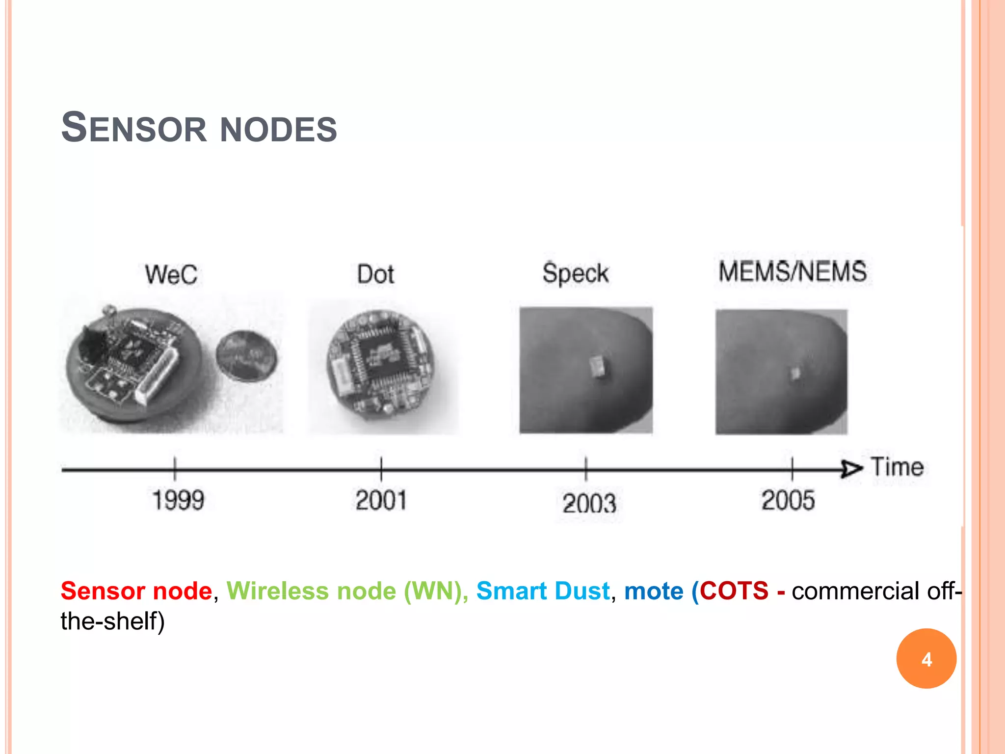 SENSOR NODES
4
Sensor node, Wireless node (WN), Smart Dust, mote (COTS - commercial off-
the-shelf)
 
