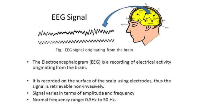 Biosignal: ECG, EEG and EMG | PPTX