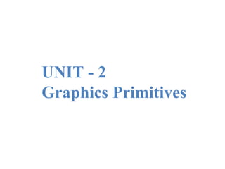 Computer Graphics: The Fusion of Mathematics and Digital Art | PDF