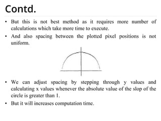 Computer Graphics: The Fusion of Mathematics and Digital Art | PDF