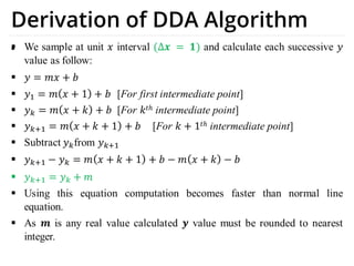 Computer Graphics: The Fusion of Mathematics and Digital Art | PDF
