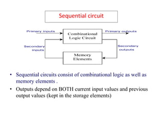 • Sequential circuits consist of combinational logic as well as
memory elements .
• Outputs depend on BOTH current input values and previous
output values (kept in the storage elements)
Sequential circuit
 
