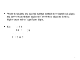 • When the augend and addend number contain more significant digits,
the carry obtained from addition of two bits is added to the next
higher order pair of significant digits.
• Ex: 1 1 0 1
1 0 1 1 (+)
----------------
1 1 0 0 0
8
 