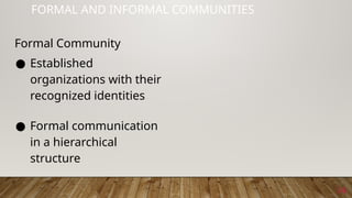 Unit-2-Community-Elements-and-Typologies8.pptx