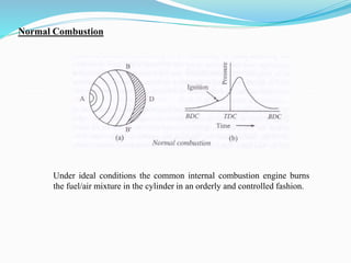 Normal Combustion
Under ideal conditions the common internal combustion engine burns
the fuel/air mixture in the cylinder in an orderly and controlled fashion.
 