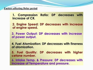 Factors affecting Delay period
 