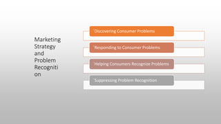 Marketing
Strategy
and
Problem
Recogniti
on
´Discovering Consumer Problems
´Responding to Consumer Problems
´Helping Consumers Recognize Problems
´Suppressing Problem Recognition
 