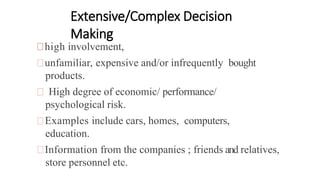 Extensive/Complex Decision
Making
high involvement,
unfamiliar, expensive and/or infrequently bought
products.
High degree of economic/ performance/
psychological risk.
Examples include cars, homes, computers,
education.
Information from the companies ; friends and relatives,
store personnel etc.
 