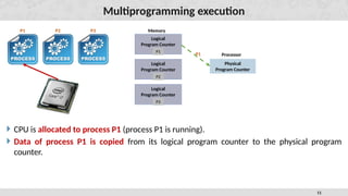 Comprehensive Overview of Process and Thread Management in Operating ...