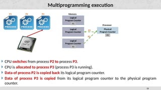 Comprehensive Overview of Process and Thread Management in Operating ...