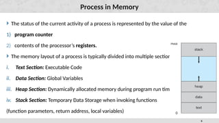 Comprehensive Overview of Process and Thread Management in Operating ...