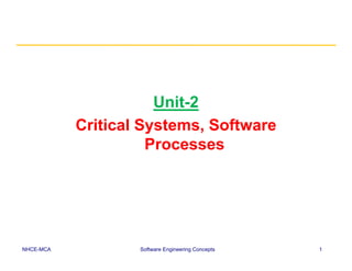 Unit-2
Critical Systems, Software
Processes
NHCE-MCA Software Engineering Concepts 1
 
