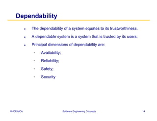 Unit 2-software development process notes | PDF