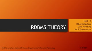 RDBMS THEORY
UNIT – 2
DB Architecture
Data Modeling
Mr.S.Viswanathan
31-01-2021
Mr.S.Viswanathan, Assistant Professor, Department of Information Technology
 