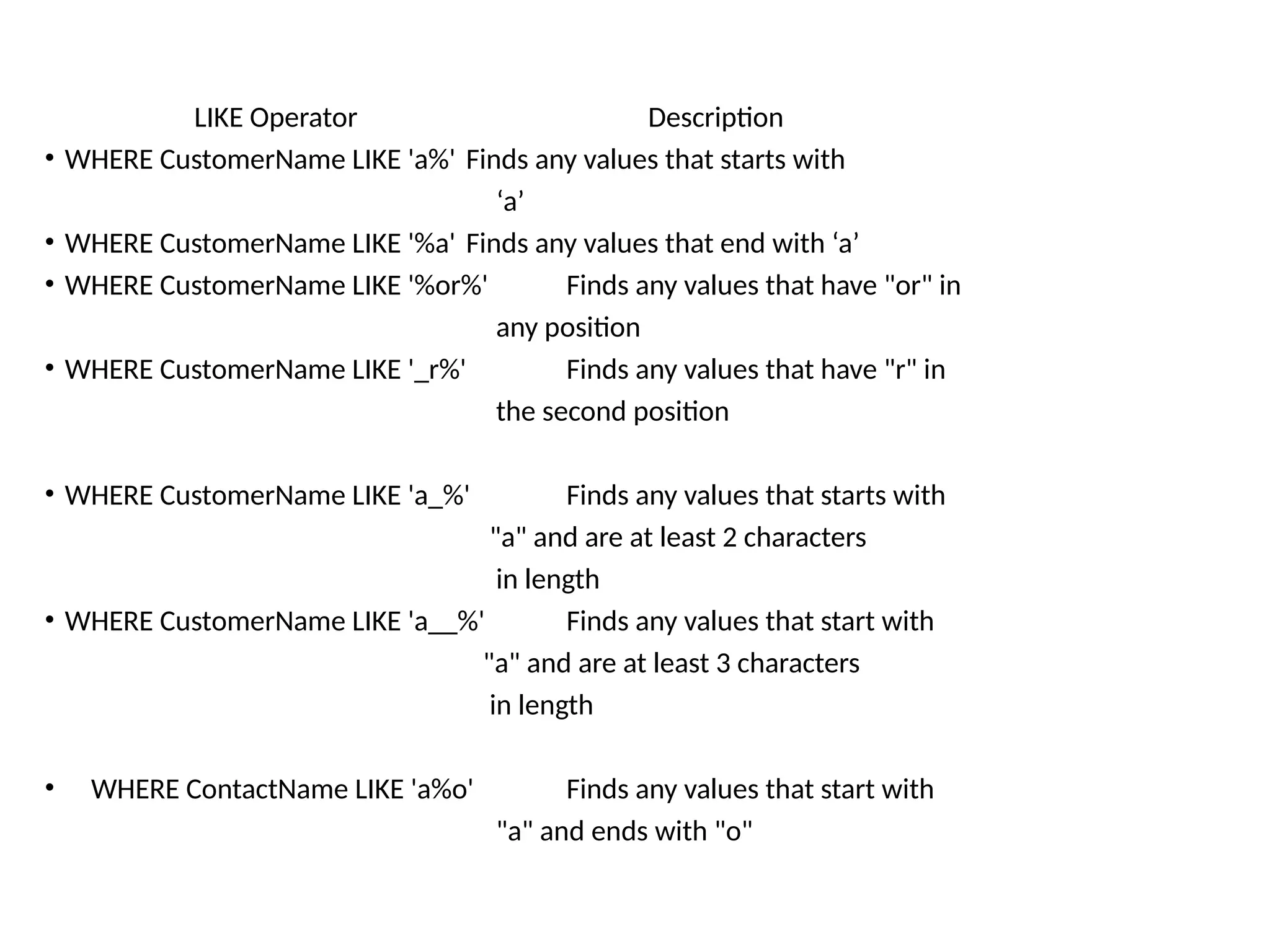 LIKE Operator Description
• WHERE CustomerName LIKE 'a%' Finds any values that starts with
‘a’
• WHERE CustomerName LIKE '%a' Finds any values that end with ‘a’
• WHERE CustomerName LIKE '%or%' Finds any values that have "or" in
any position
• WHERE CustomerName LIKE '_r%' Finds any values that have "r" in
the second position
• WHERE CustomerName LIKE 'a_%' Finds any values that starts with
"a" and are at least 2 characters
in length
• WHERE CustomerName LIKE 'a__%' Finds any values that start with
"a" and are at least 3 characters
in length
• WHERE ContactName LIKE 'a%o' Finds any values that start with
"a" and ends with "o"
 