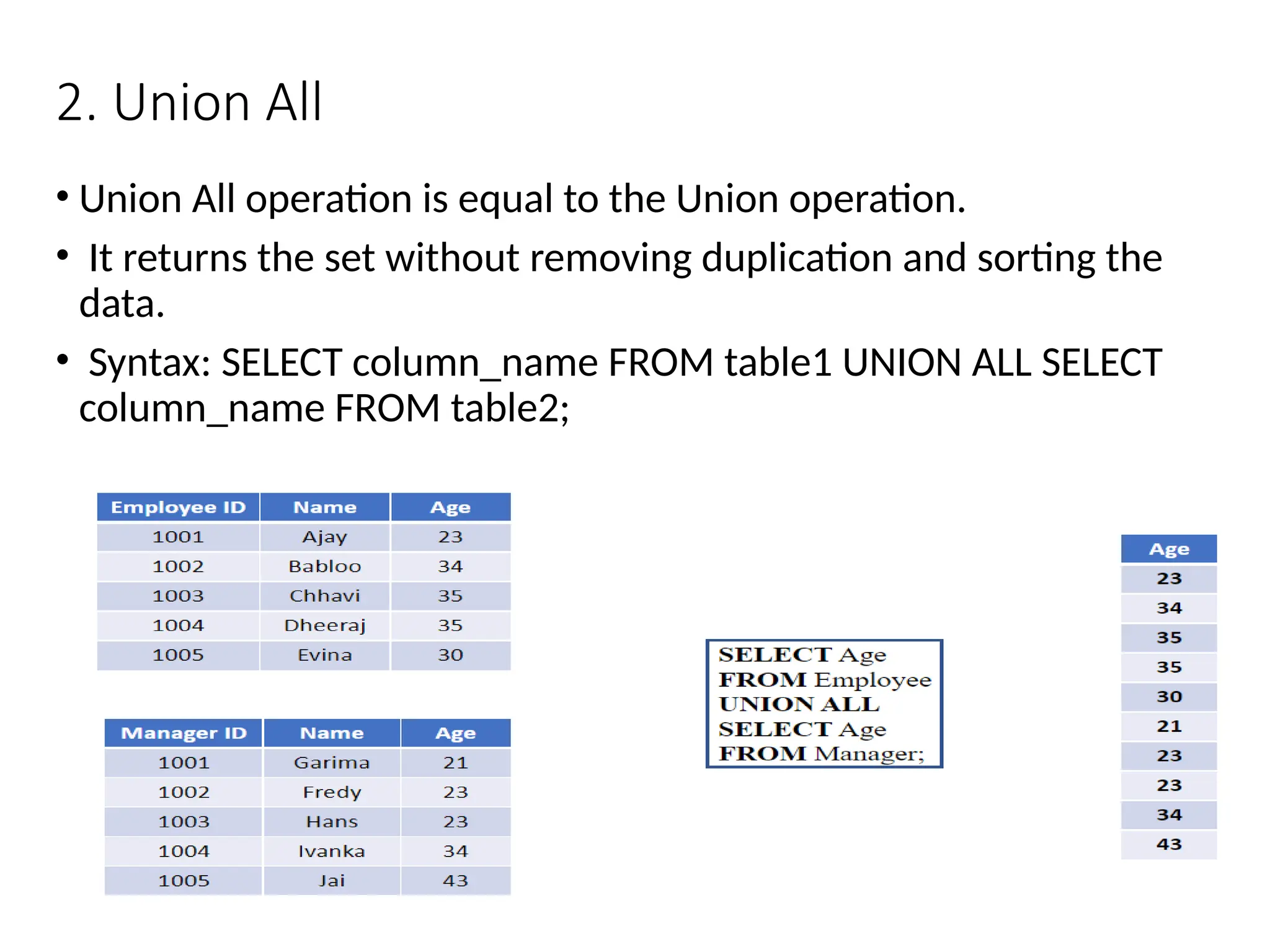 2. Union All
• Union All operation is equal to the Union operation.
• It returns the set without removing duplication and sorting the
data.
• Syntax: SELECT column_name FROM table1 UNION ALL SELECT
column_name FROM table2;
 