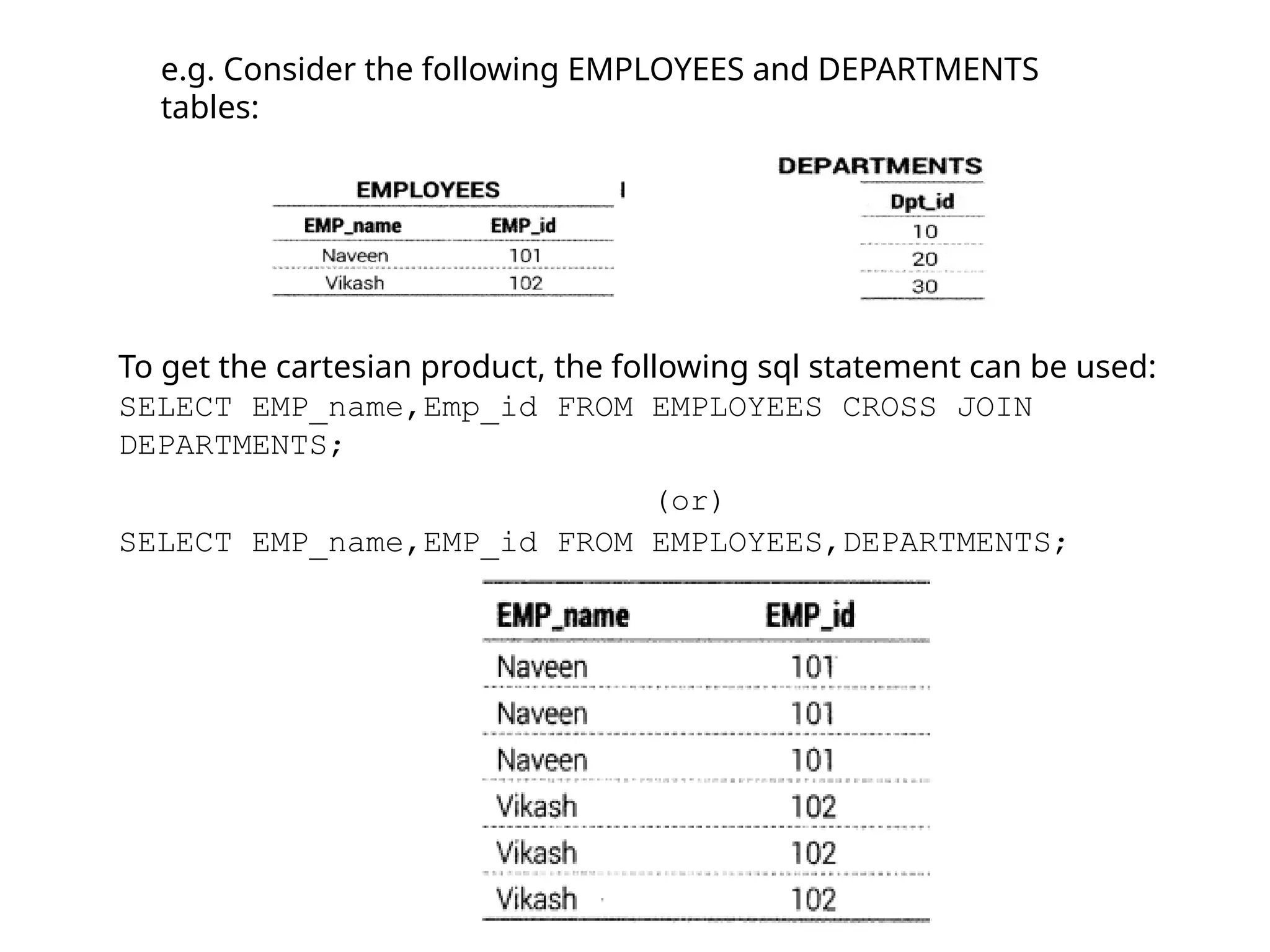 e.g. Consider the following EMPLOYEES and DEPARTMENTS
tables:
To get the cartesian product, the following sql statement can be used:
SELECT EMP_name,Emp_id FROM EMPLOYEES CROSS JOIN
DEPARTMENTS;
(or)
SELECT EMP_name,EMP_id FROM EMPLOYEES,DEPARTMENTS;
 