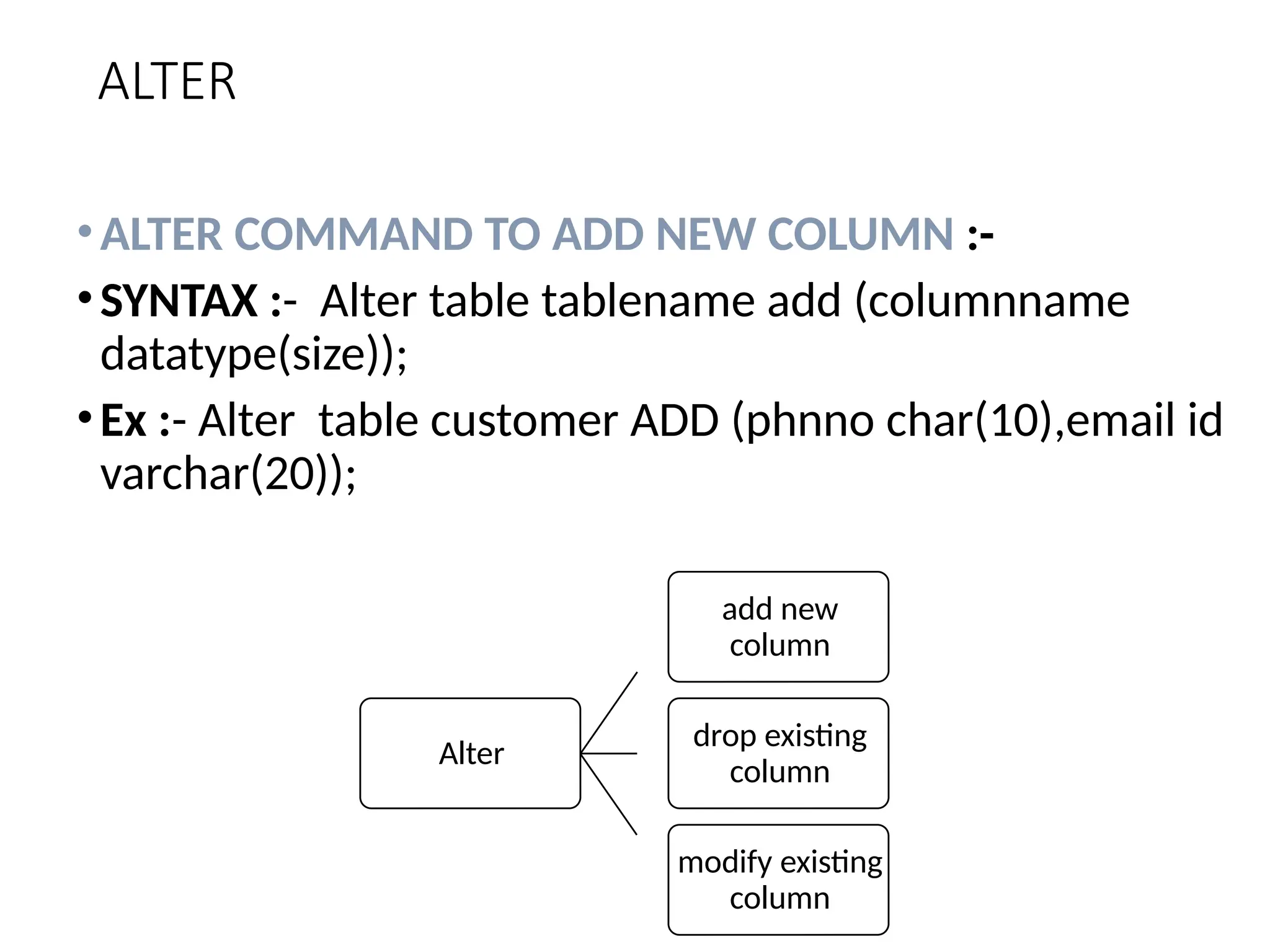 ALTER
•ALTER COMMAND TO ADD NEW COLUMN :-
•SYNTAX :- Alter table tablename add (columnname
datatype(size));
•Ex :- Alter table customer ADD (phnno char(10),email id
varchar(20));
Alter
add new
column
drop existing
column
modify existing
column
 