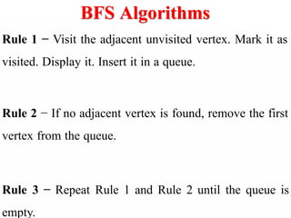 BFS Algorithms
Rule 1 − Visit the adjacent unvisited vertex. Mark it as
visited. Display it. Insert it in a queue.
Rule 2 − If no adjacent vertex is found, remove the first
vertex from the queue.
Rule 3 − Repeat Rule 1 and Rule 2 until the queue is
empty.
 