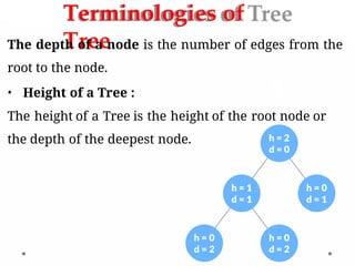 Terminologies of
Tree
The depth of a node is the number of edges from the
root to the node.
• Height of a Tree :
The height of a Tree is the height of the root node or
the depth of the deepest node.
 